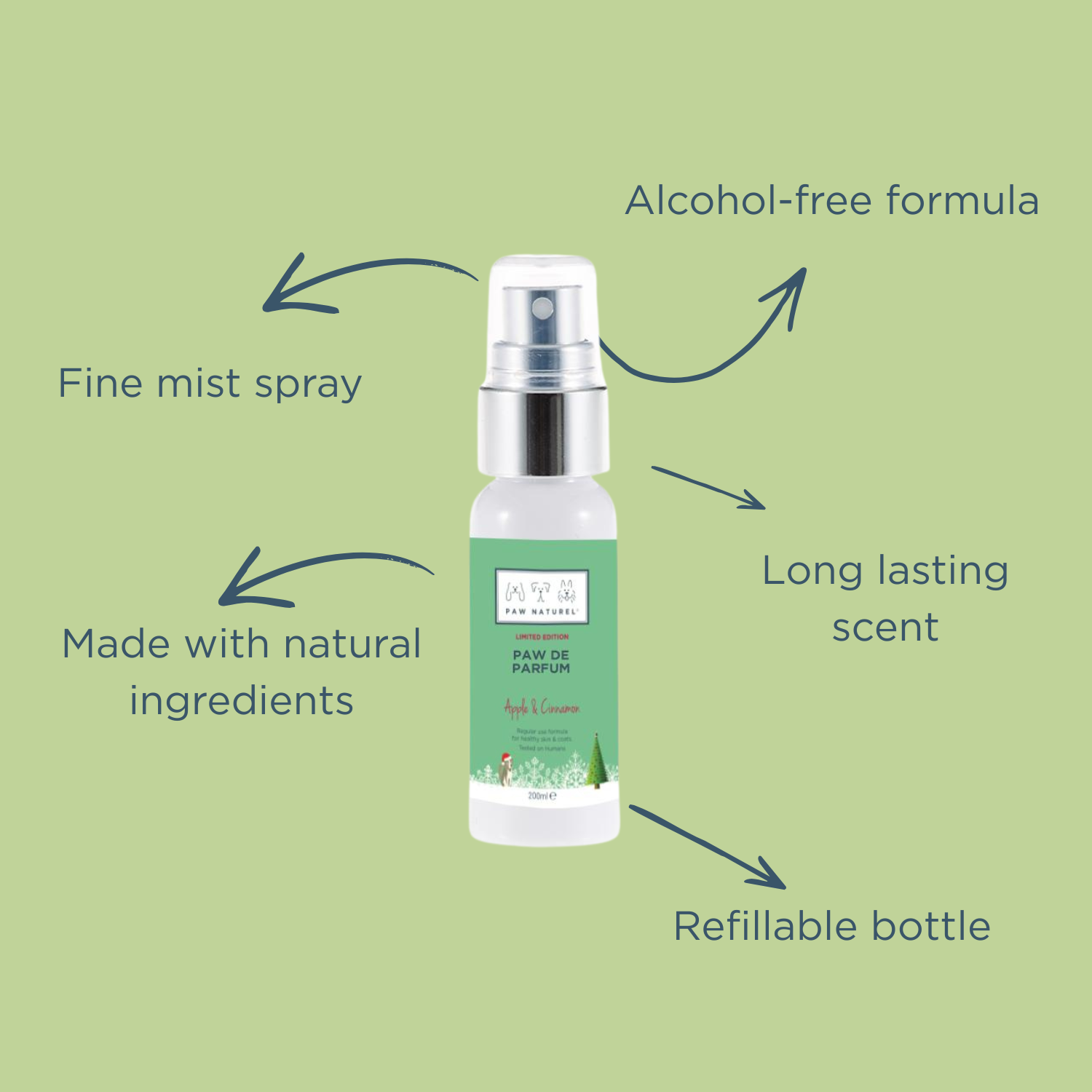 Apple and cinnamon Paw De Parfum dog perfume grooming cologne 30ml by Paw Naturel infographic