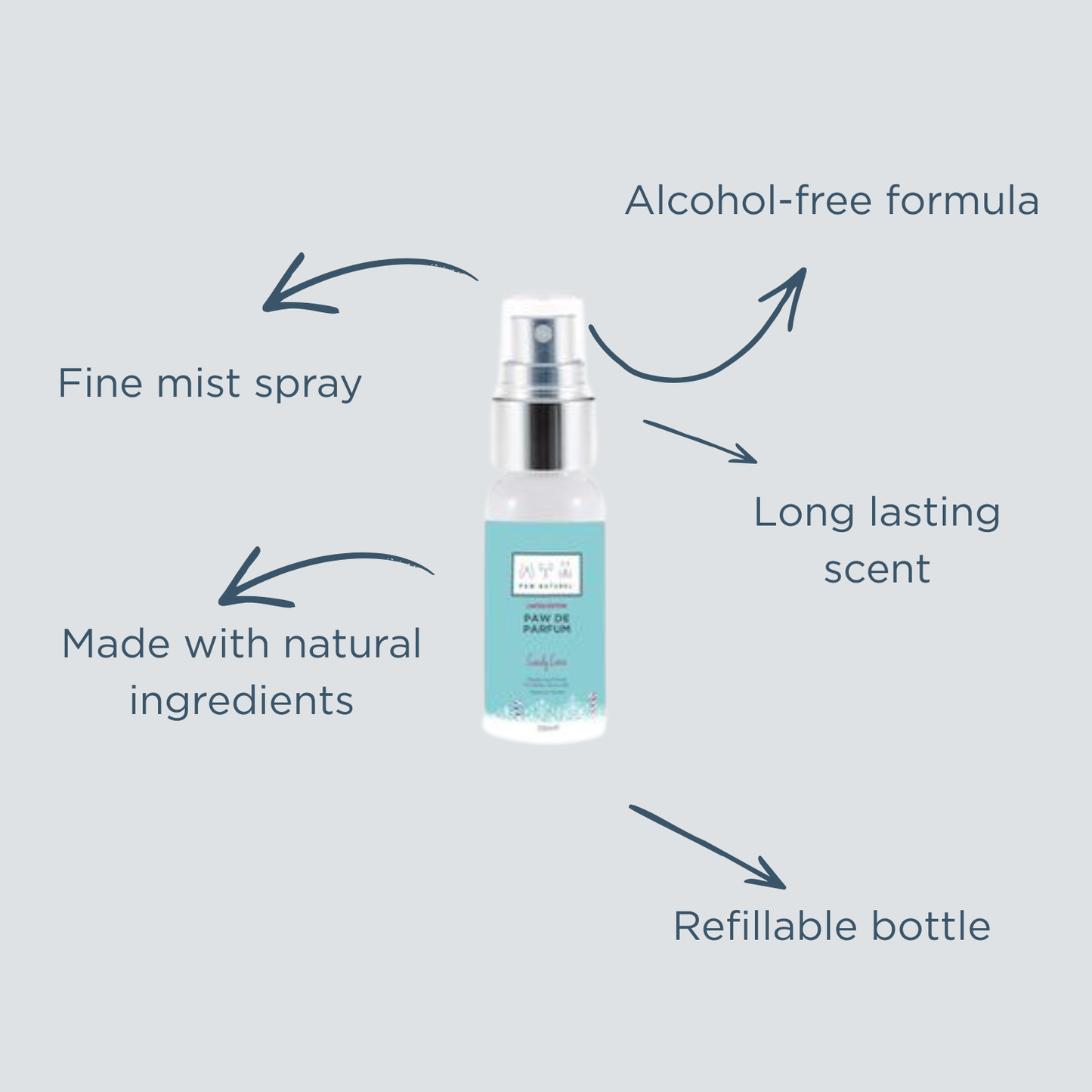 Paw Naturel Candy Cane Pawfume – Dog Perfume & Grooming Cologne 30ml