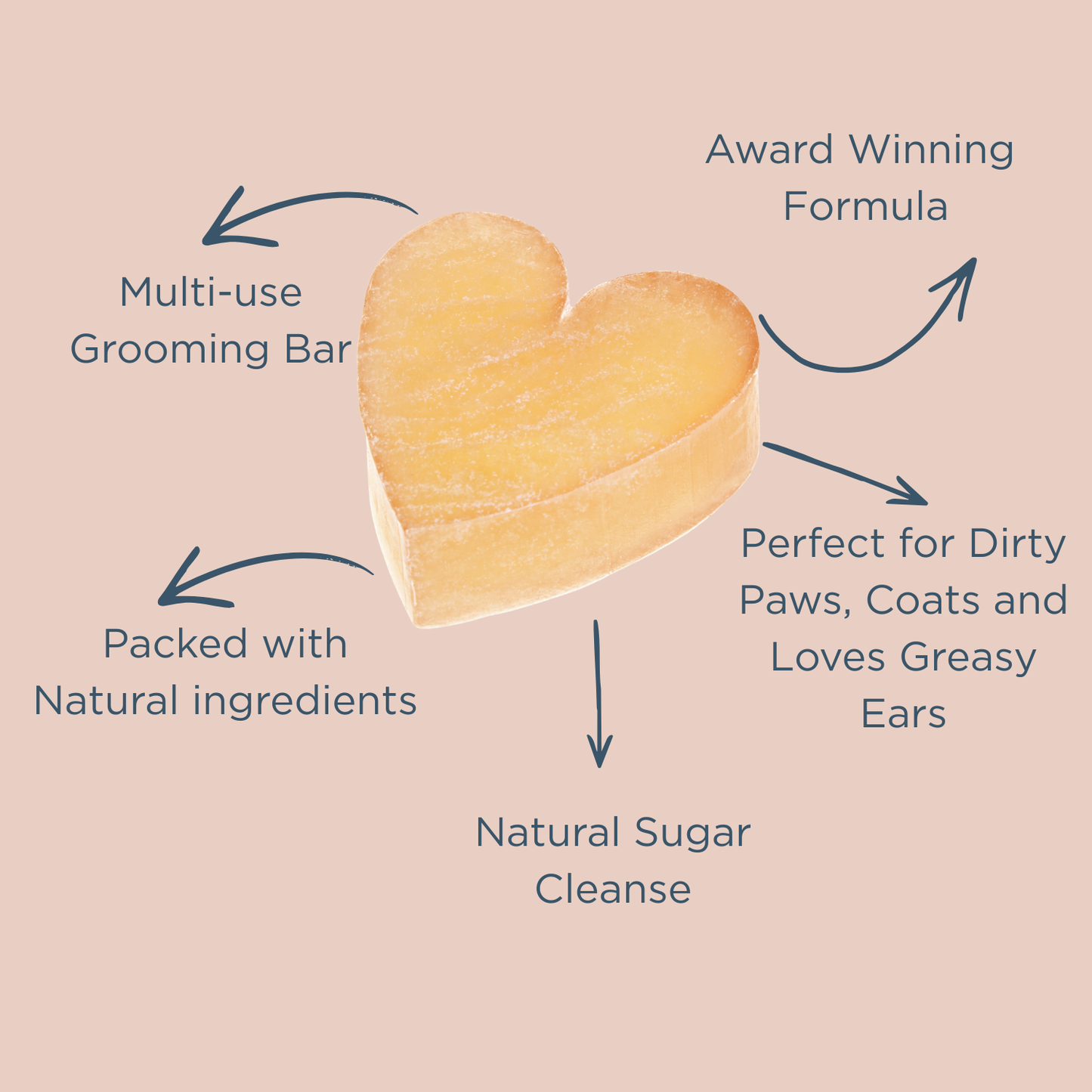 Paw Naturel Rub & Scrub Cleansing Bar – Natural Dog Shampoo Bar for Skin & Coat Care