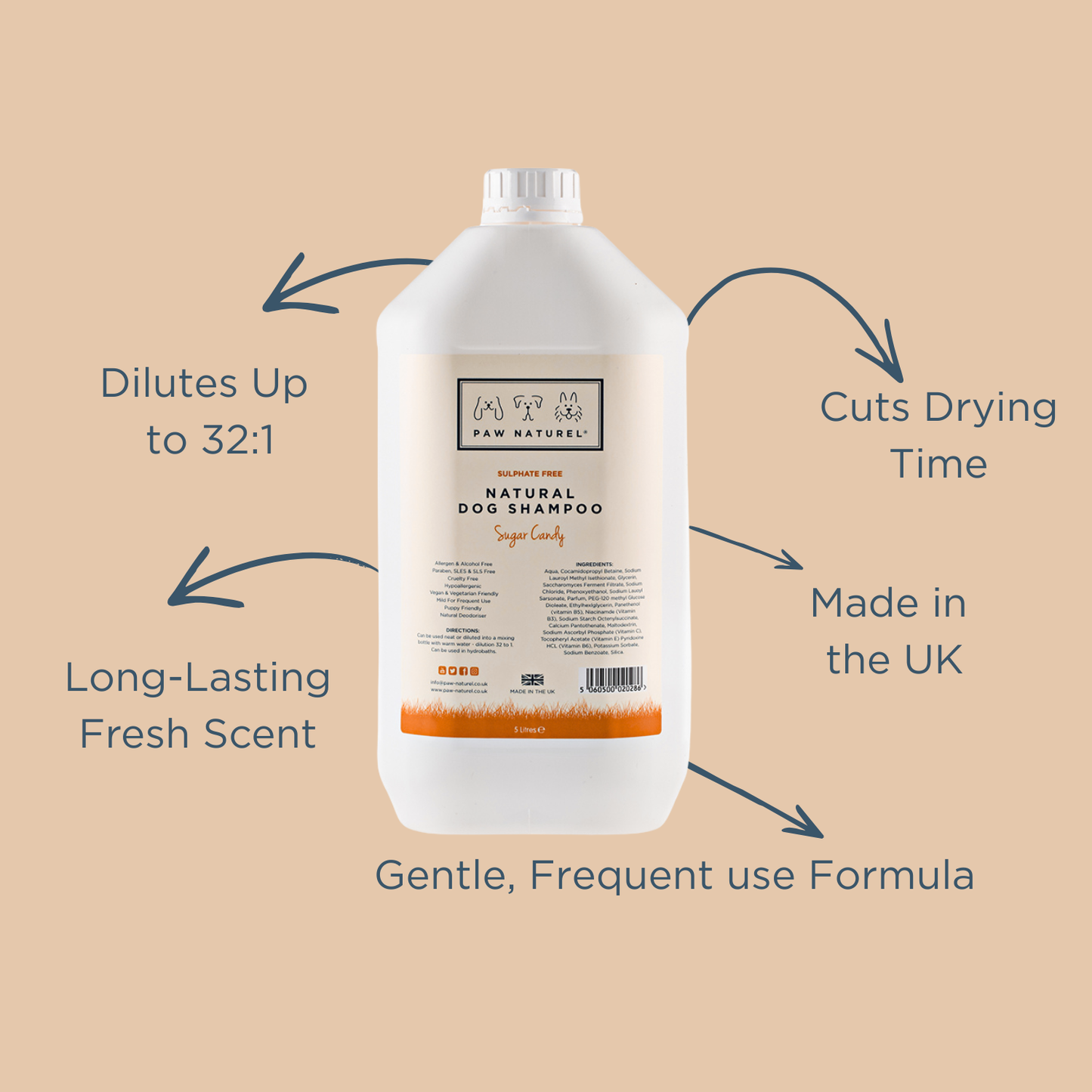 Paw Naturel Sugar Candy Natural Dog Shampoo 5 Litre