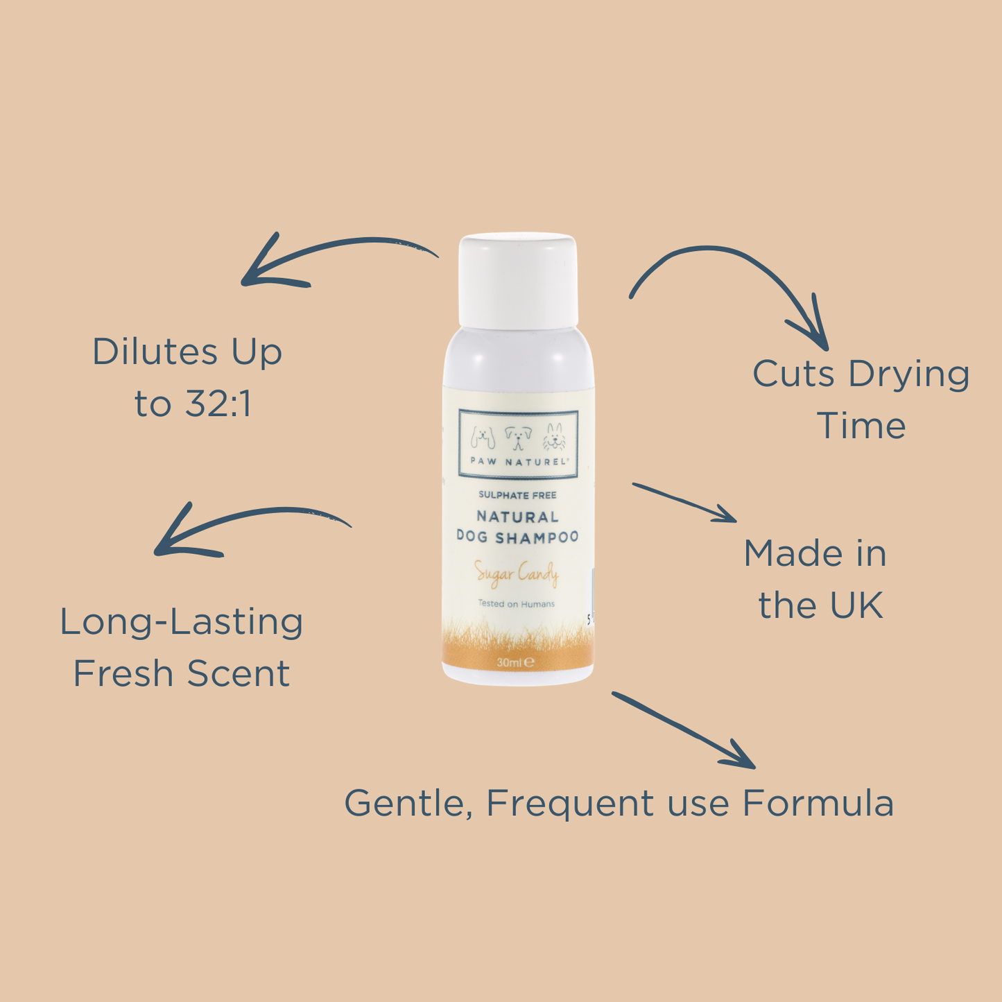 Paw Naturel Sugar Candy Natural Dog Shampoo 30ml